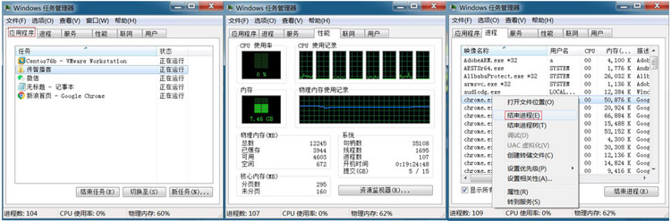 進程檢測與控制00