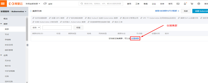 阿里云容器服務(wù)04