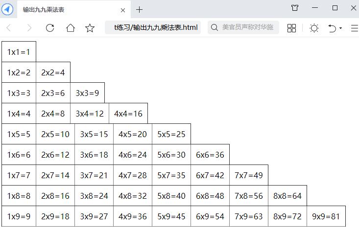 Js在頁面輸出九九乘法表，加邊框