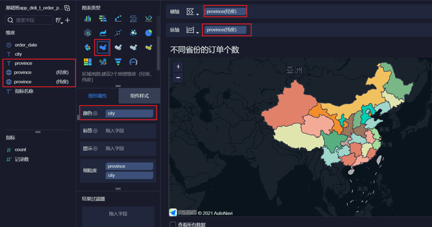 （不同省份的訂單個數(shù)）